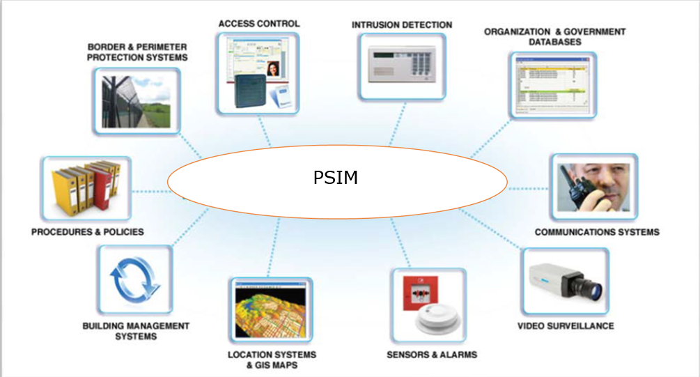 psim_buildings1